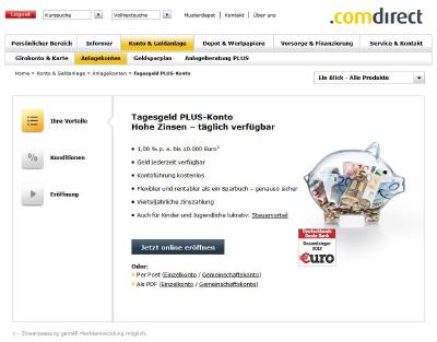 Comdirect Bank Tagesgeld PLUS-Konto